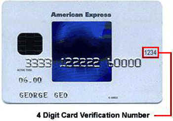 American Express credit card picture